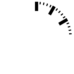 Horloge SBB minutes
