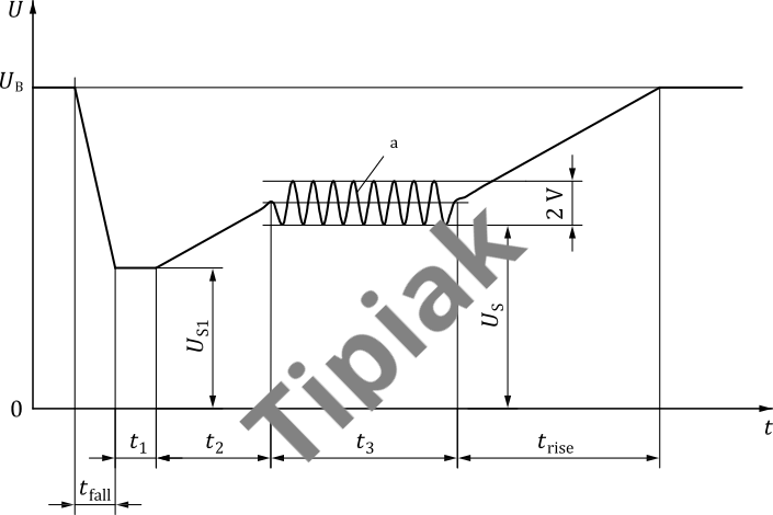 https://monorailc.at/hfr/26/02/iso16750-2_start.png